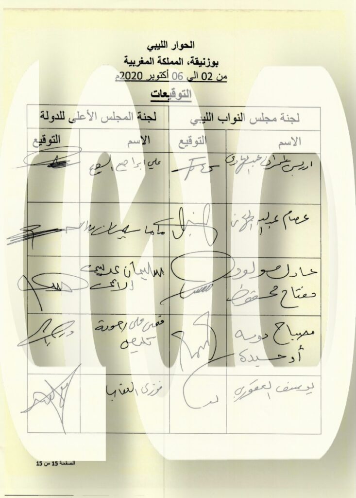 خاص.. مصادر تكشف جلسة للأعلى للدولة الثلاثاء بخصوص توحيد المناصب السيادية وفق مخرجات بوزنيقة (1) .. وهذه تفاصيل الإتفاقية بالأوراق