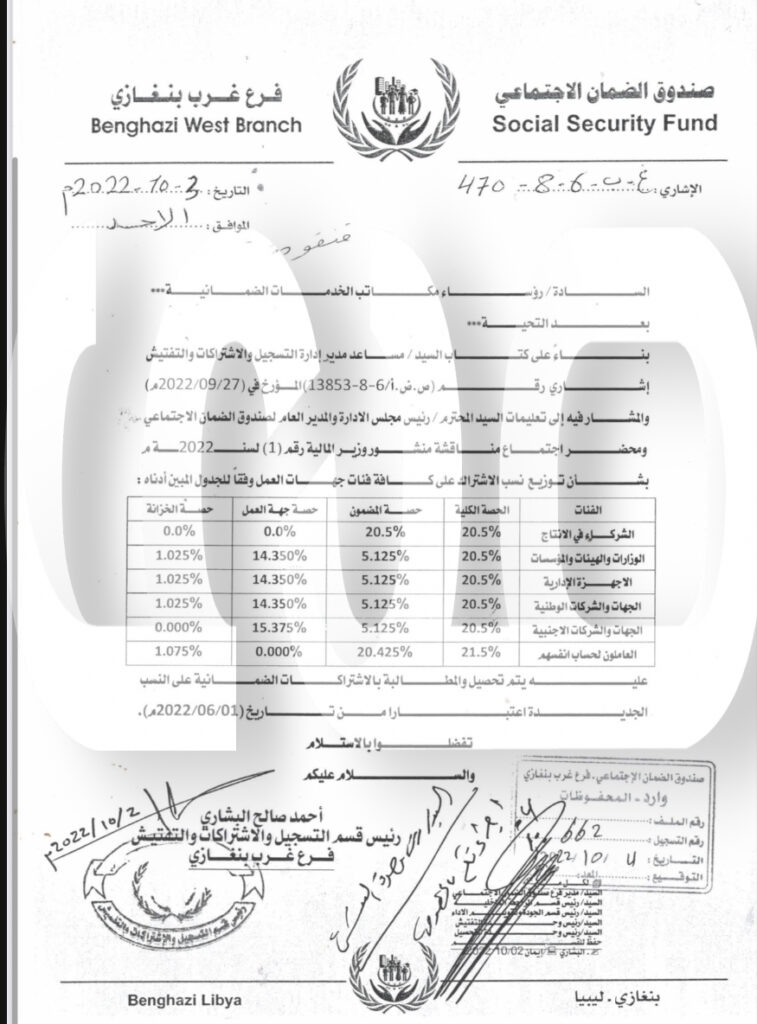 خاص.. قرار جديد لصندوق الضمان الاجتماعي بشأن توزيع نسب الاشتراك على كافة جهات العمل