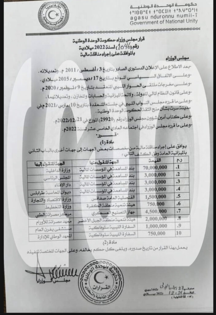 خاص.. مع قرب نهاية العام مجلس الوزراء بالوحدة الوطنية يوافق على إجراء مناقلة من الباب الثاني لعدة جهات