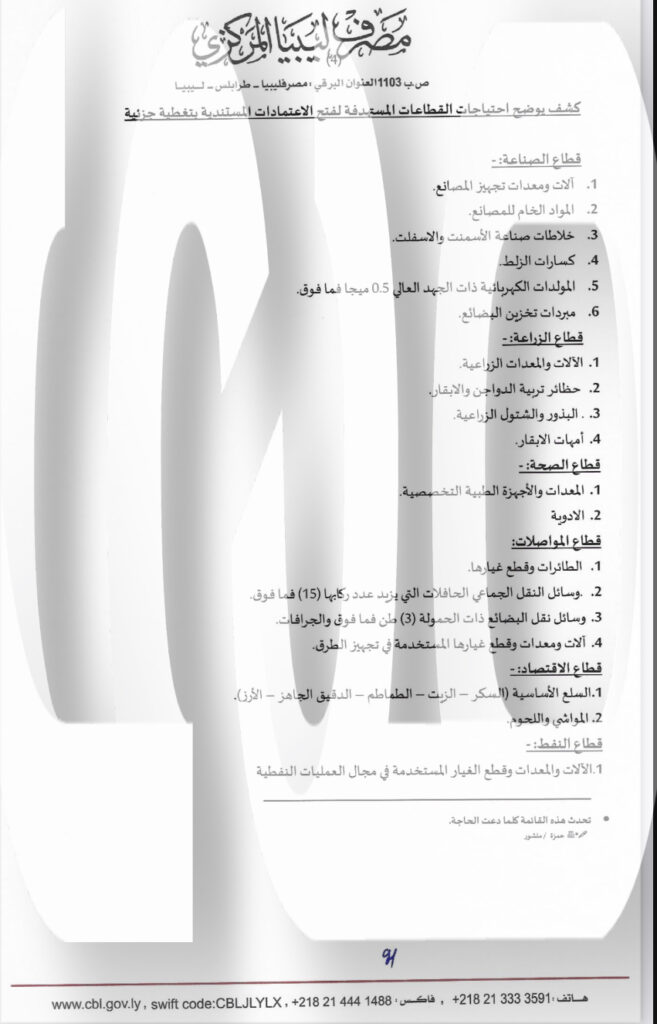 خاص.. مدير إدارة الرقابة بالمركزي يصدر ضوابط جديدة وهامة تخص الاعتمادات المستندية