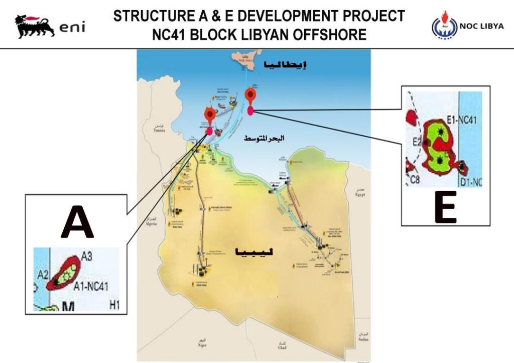 خاص: كبير مستشاري المشاريع الإستراتيجية والإتفاقيات وعضو لجنة التفاوض مع إيني بمؤسسة النفط: 2023 عام النفط والغار الليبي بإمتياز