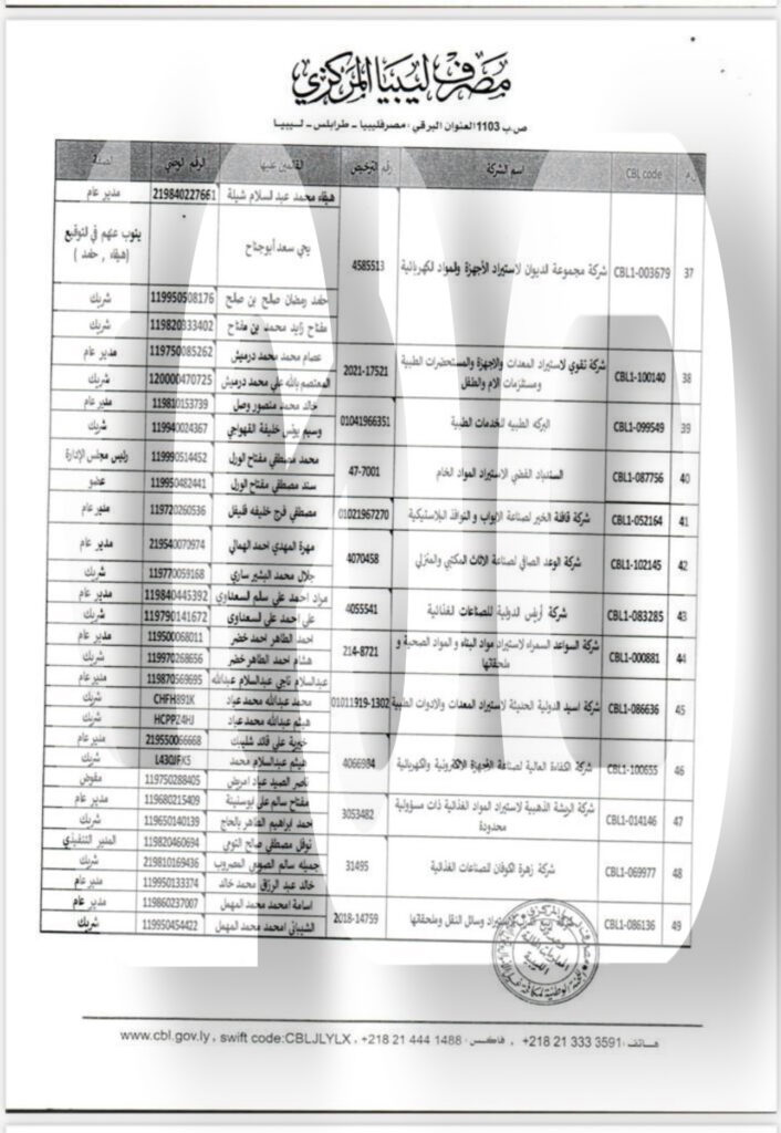 خاص.. وحدة المعلومات المالية بمصرف ليبيا المركزي تجمد أرصدة 49 شركة .. تابع التفاصيل 