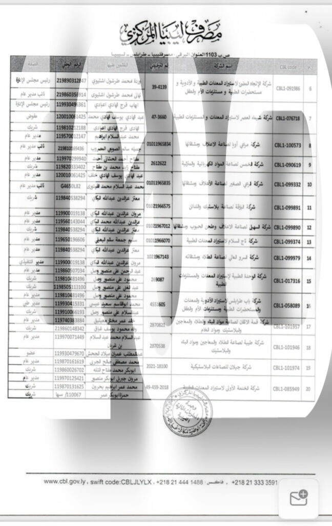 خاص.. وحدة المعلومات المالية بمصرف ليبيا المركزي تجمد أرصدة 49 شركة .. تابع التفاصيل 