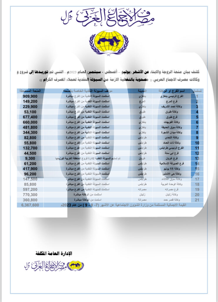 خاص.. مصرف الاجماع يوفر السيولة لصرف منحة الأبناء والزوجة عن ثلاثة أشهر