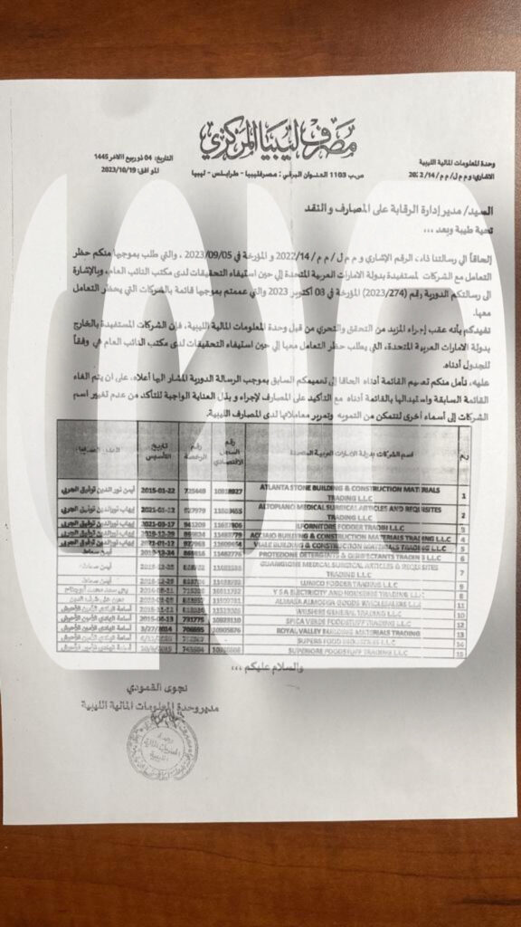 خاص.. "المركزي" يُعدل قائمة الشركات الاماراتية المحظورة