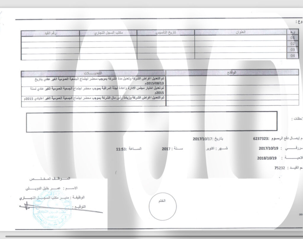 خاص..بالوثائق: على خطى شركاتهم "هارديان لاستيراد الغذائية" مِلك لآل الدوادي .. وهذه حجم تمويلاتها الموقوفة