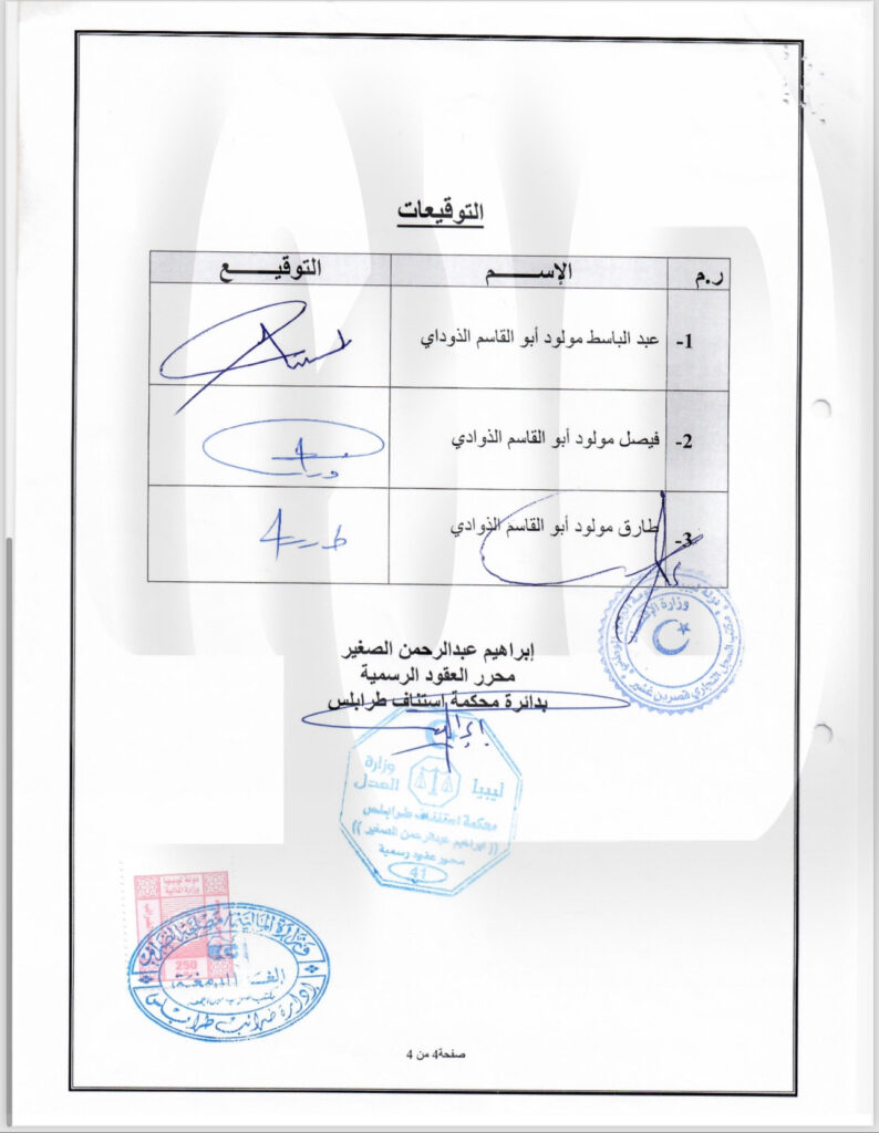 خاص..بالوثائق: على خطى شركاتهم "هارديان لاستيراد الغذائية" مِلك لآل الدوادي .. وهذه حجم تمويلاتها الموقوفة