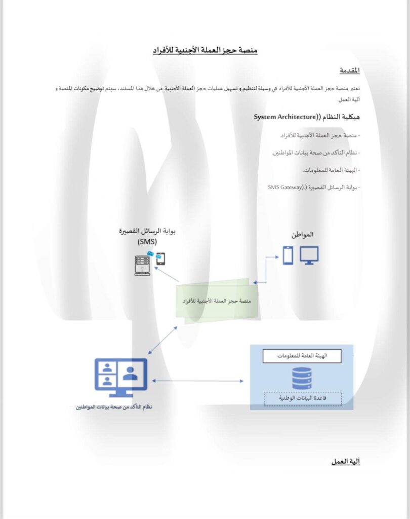 خاص.. تعرف على آلية عمل منصة المركزي الجديدة الخاصة بحجز وشحن بطاقات ال10 آلاف دولار 