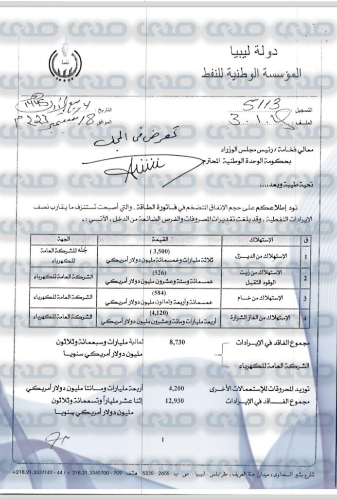 خاص.. بالأرقام: "الوطنية للنفط" تكشف عن إستنزاف فاتورة الطاقة بليبيا نصف الإيرادات النفطية