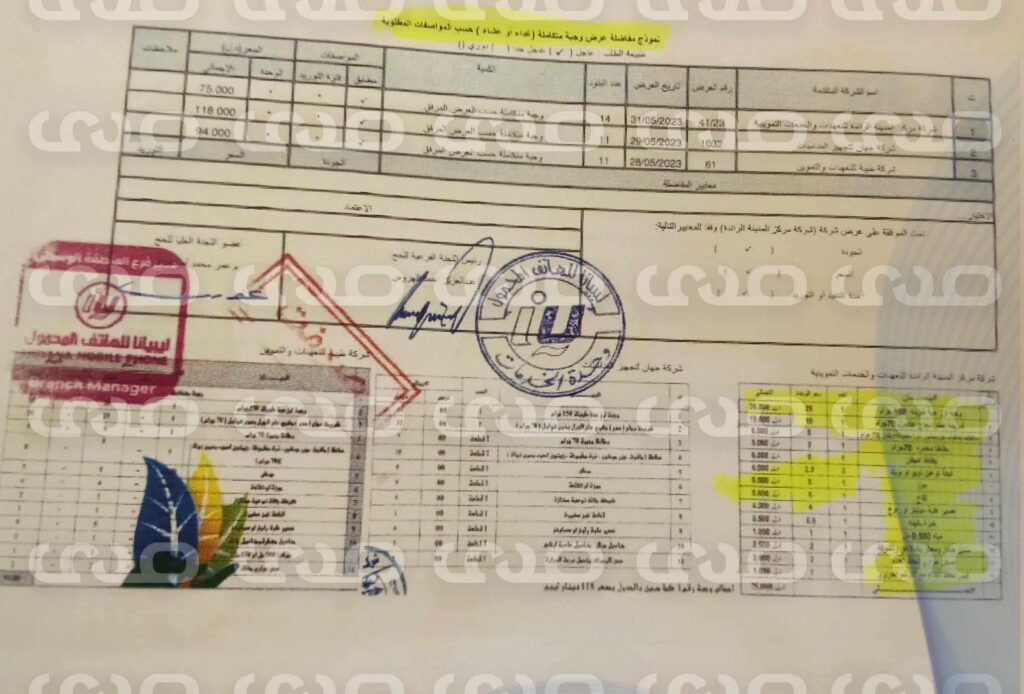 خاص.. بالوثائق: مصادر بالإتصالات تُفيد بعملية توريد بالترسية المباشرة بالمخالفة عبر ليبيانا.. وتكشف عن تلاعب في ملف الحج