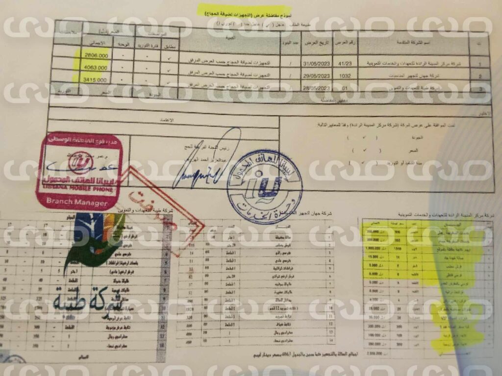 خاص.. بالوثائق: مصادر بالإتصالات تُفيد بعملية توريد بالترسية المباشرة بالمخالفة عبر ليبيانا.. وتكشف عن تلاعب في ملف الحج