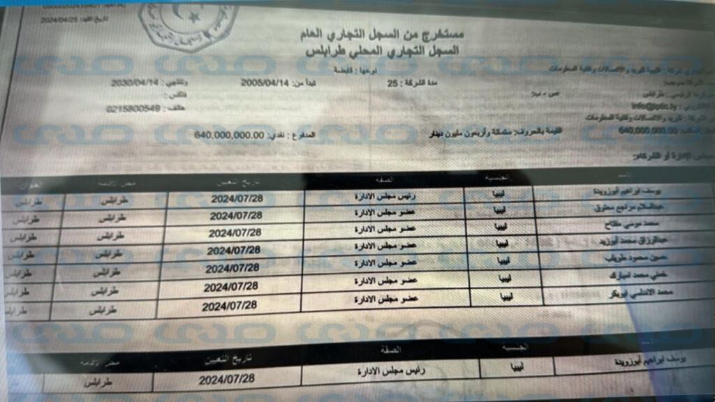 حصري.. تغيير مجلس إدارة القابضة للإتصالات برئاسة بن عياد ليترأسها يوسف أبوزويدة