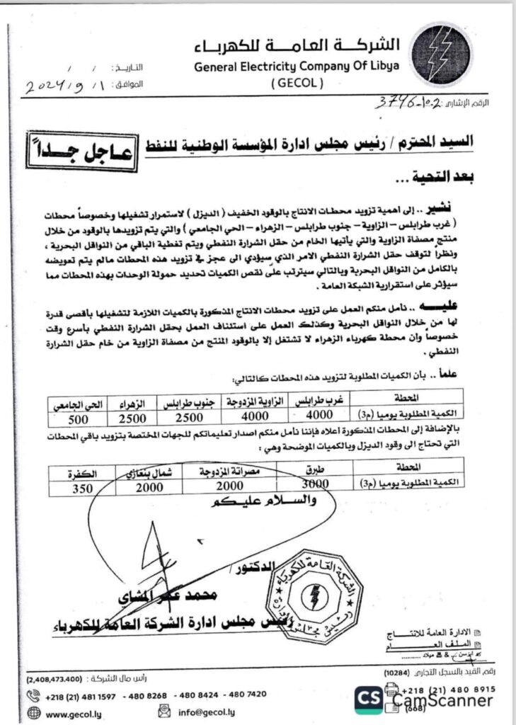 رغم تصدير الغاز إلى مصر.. أزمة الكهرباء تتصاعد بليبيا وتصل إلى النائب العام.. فما القصة!