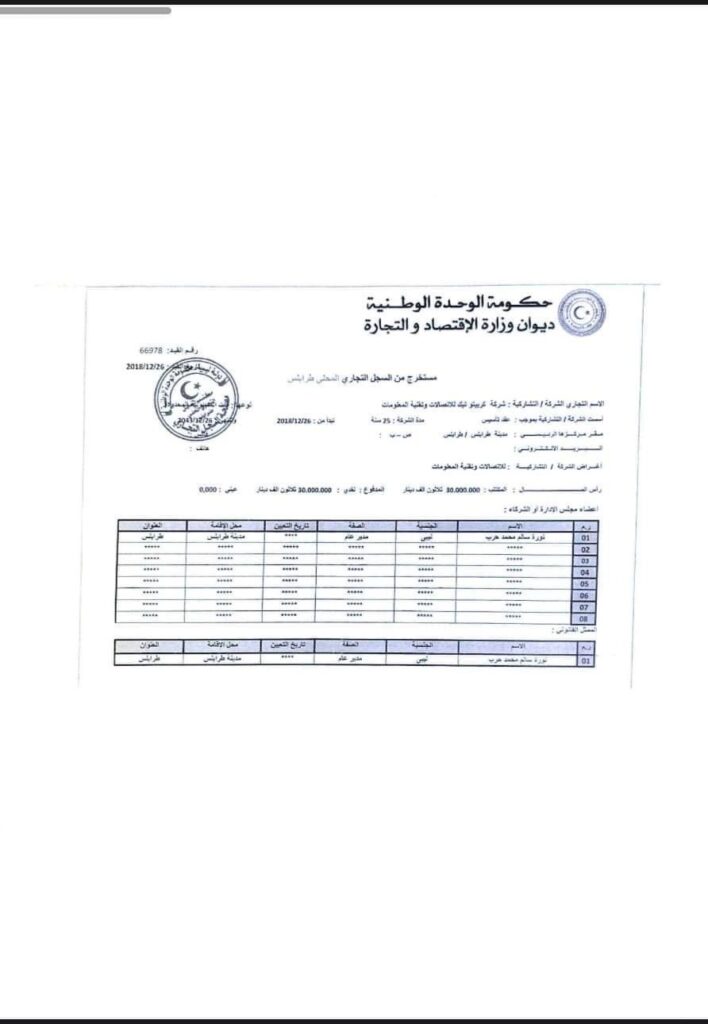 خاص.. بالوثائق: مصادر تكشف لصدى أسباب إقالة محمد بن عياد من منصبه كرئيس للقابضة للإتصالات