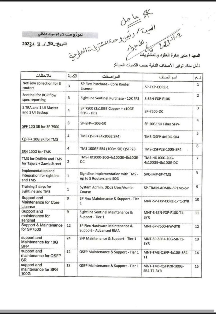 خاص.. بالوثائق: مصادر تكشف لصدى أسباب إقالة محمد بن عياد من منصبه كرئيس للقابضة للإتصالات