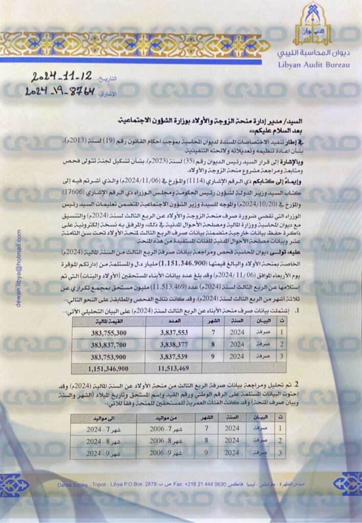 خاص.. بالأرقام وبعد المراجعة والفحص.. ديوان المحاسبة يقرر عدم التحفظ على منحة الزوجة والأولاد