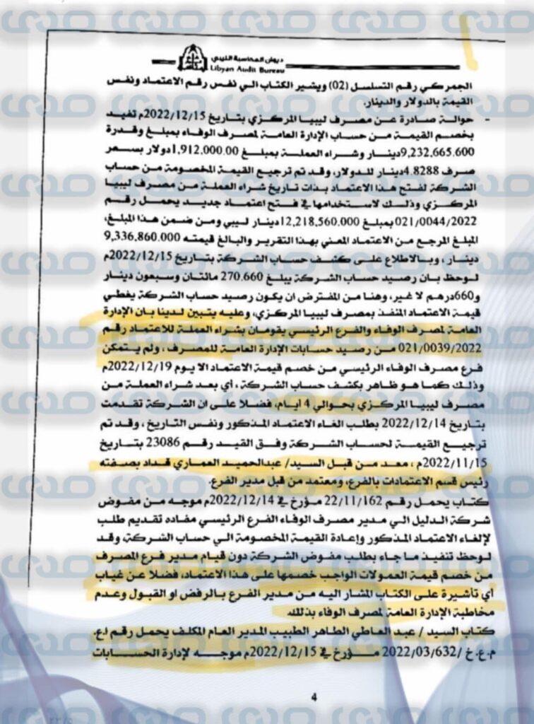 خاص..من ضمنها شبهات فساد وغسيل أموال.. مخالفات يكشفها ديوان المحاسبة بمصرف الوفاء ويحيلها إلى النيابة