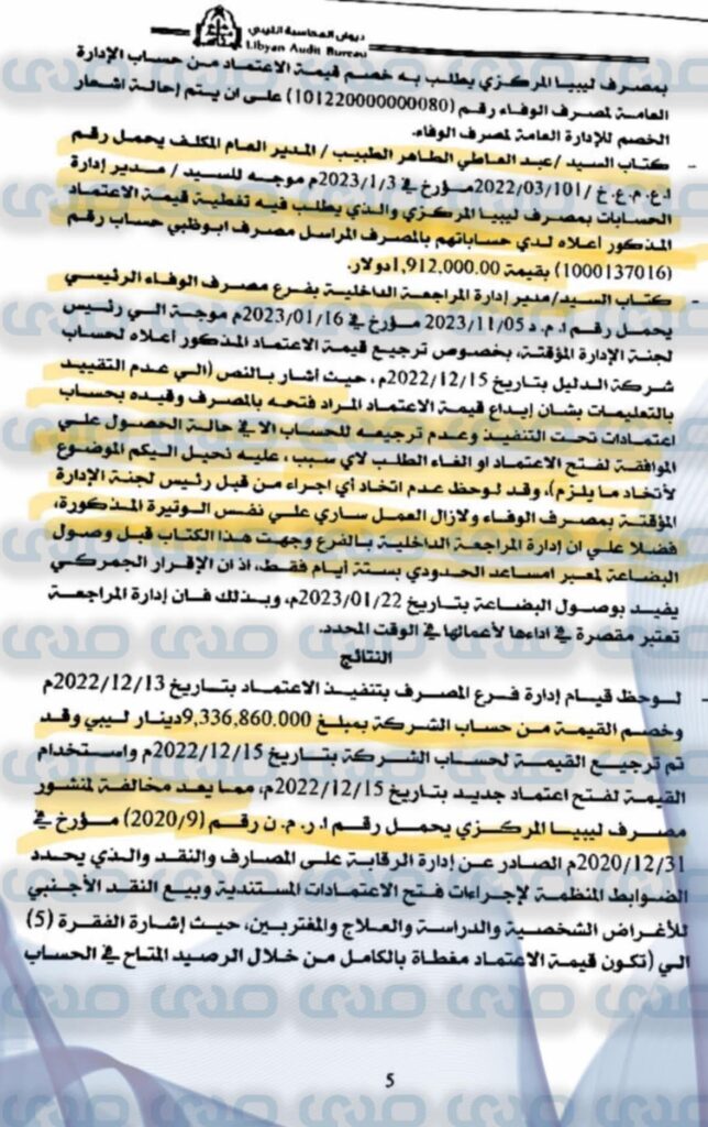 خاص..من ضمنها شبهات فساد وغسيل أموال.. مخالفات يكشفها ديوان المحاسبة بمصرف الوفاء ويحيلها إلى النيابة