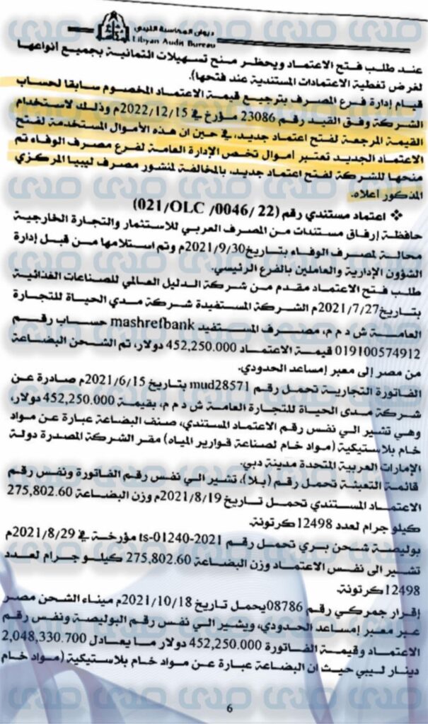 خاص..من ضمنها شبهات فساد وغسيل أموال.. مخالفات يكشفها ديوان المحاسبة بمصرف الوفاء ويحيلها إلى النيابة