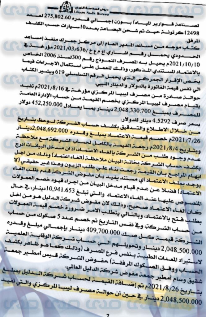 خاص..من ضمنها شبهات فساد وغسيل أموال.. مخالفات يكشفها ديوان المحاسبة بمصرف الوفاء ويحيلها إلى النيابة