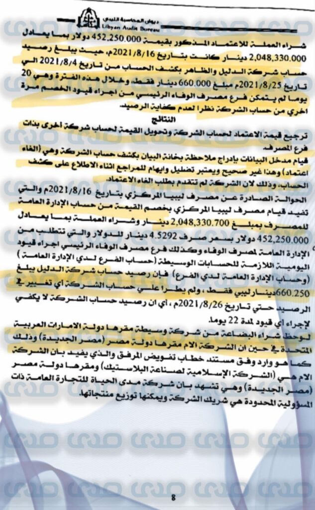 خاص..من ضمنها شبهات فساد وغسيل أموال.. مخالفات يكشفها ديوان المحاسبة بمصرف الوفاء ويحيلها إلى النيابة