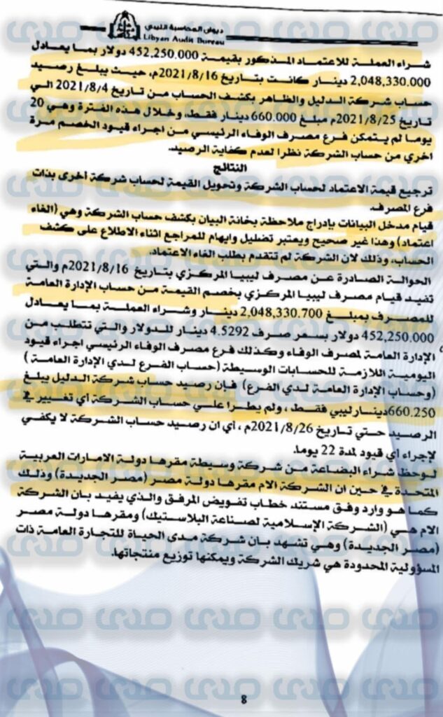 خاص..من ضمنها شبهات فساد وغسيل أموال.. مخالفات يكشفها ديوان المحاسبة بمصرف الوفاء ويحيلها إلى النيابة