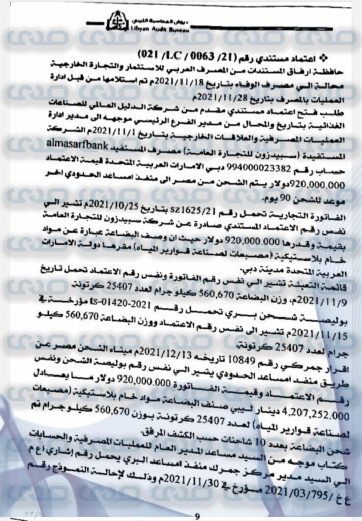 خاص..من ضمنها شبهات فساد وغسيل أموال.. مخالفات يكشفها ديوان المحاسبة بمصرف الوفاء ويحيلها إلى النيابة