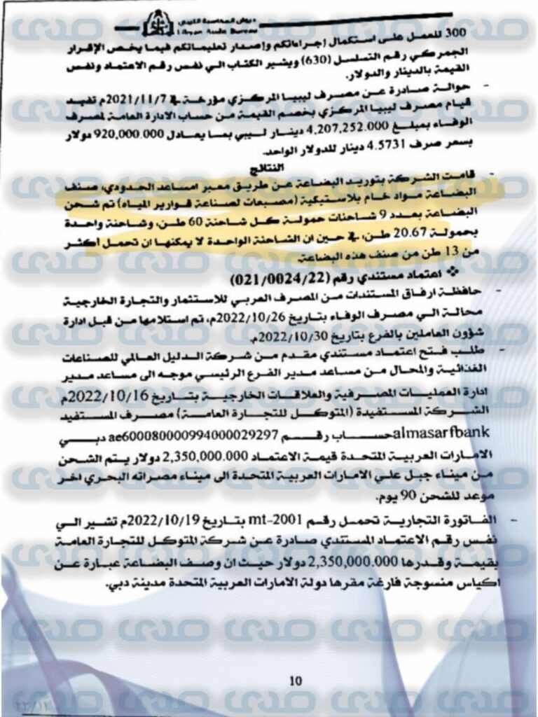 خاص..من ضمنها شبهات فساد وغسيل أموال.. مخالفات يكشفها ديوان المحاسبة بمصرف الوفاء ويحيلها إلى النيابة