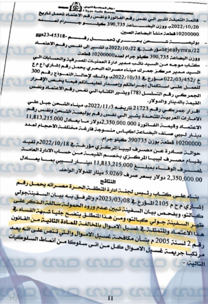 خاص..من ضمنها شبهات فساد وغسيل أموال.. مخالفات يكشفها ديوان المحاسبة بمصرف الوفاء ويحيلها إلى النيابة