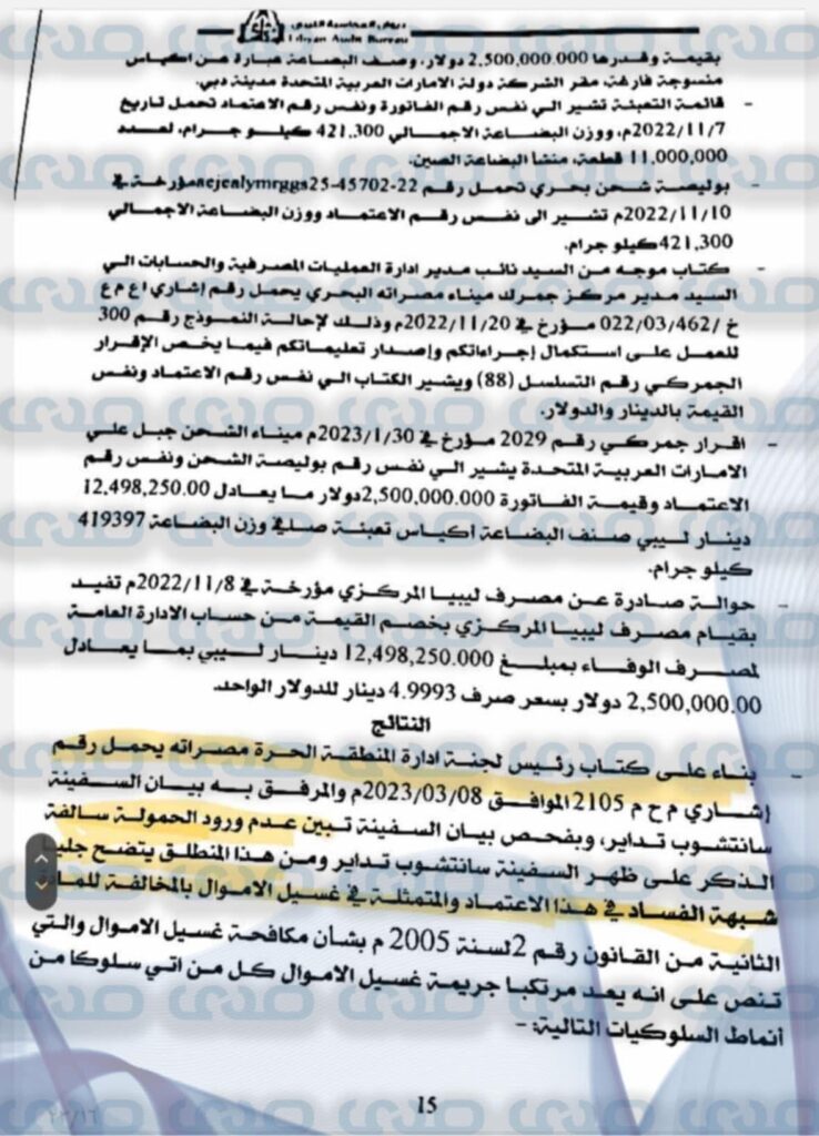 خاص..من ضمنها شبهات فساد وغسيل أموال.. مخالفات يكشفها ديوان المحاسبة بمصرف الوفاء ويحيلها إلى النيابة