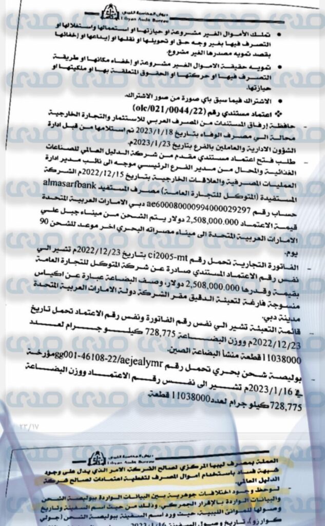 خاص..من ضمنها شبهات فساد وغسيل أموال.. مخالفات يكشفها ديوان المحاسبة بمصرف الوفاء ويحيلها إلى النيابة