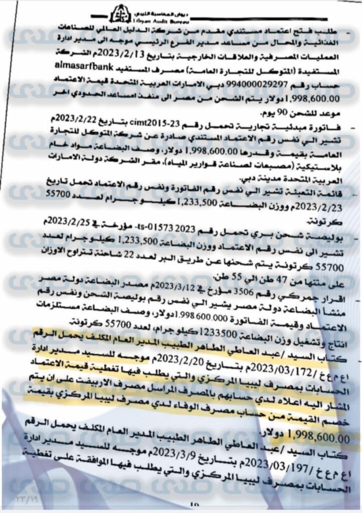 خاص..من ضمنها شبهات فساد وغسيل أموال.. مخالفات يكشفها ديوان المحاسبة بمصرف الوفاء ويحيلها إلى النيابة