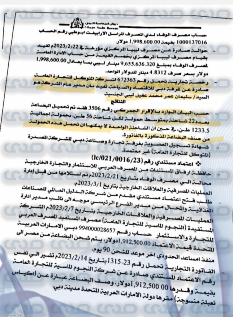 خاص..من ضمنها شبهات فساد وغسيل أموال.. مخالفات يكشفها ديوان المحاسبة بمصرف الوفاء ويحيلها إلى النيابة