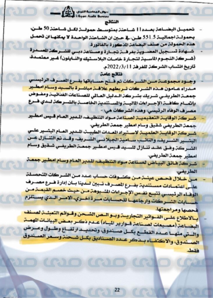 خاص..من ضمنها شبهات فساد وغسيل أموال.. مخالفات يكشفها ديوان المحاسبة بمصرف الوفاء ويحيلها إلى النيابة