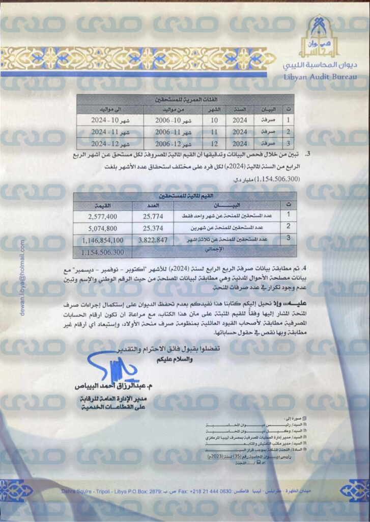 خاص.. ديوان المحاسبة يفيد بعدم تحفظه على إستكمال صرف منحة الأولاد والزوجة للربع الرابع 2024