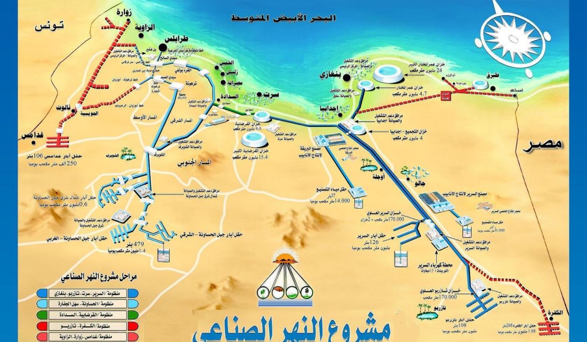 جهاز النهر الصناعي يوضح سبب انقطاع المياه عن بعض مناطق العاصمة طرابلس