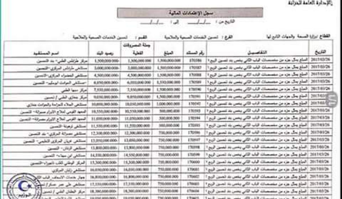 "حماد يخصص 25 مليون دينار للمستشفيات الحكومية "