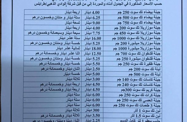 التومي يوضح أسباب ارتفاع سعر مياه النبع