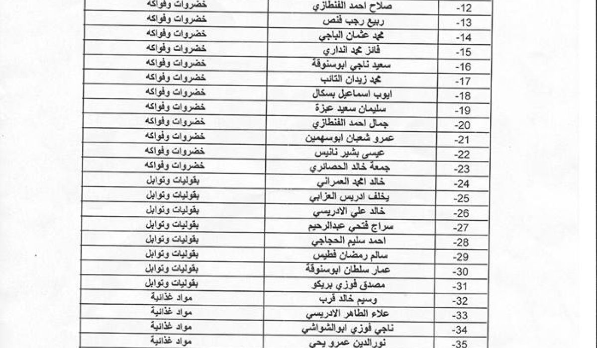 بلدية زوارة تبدأ في إجراءات تسليم محلات السوق العام