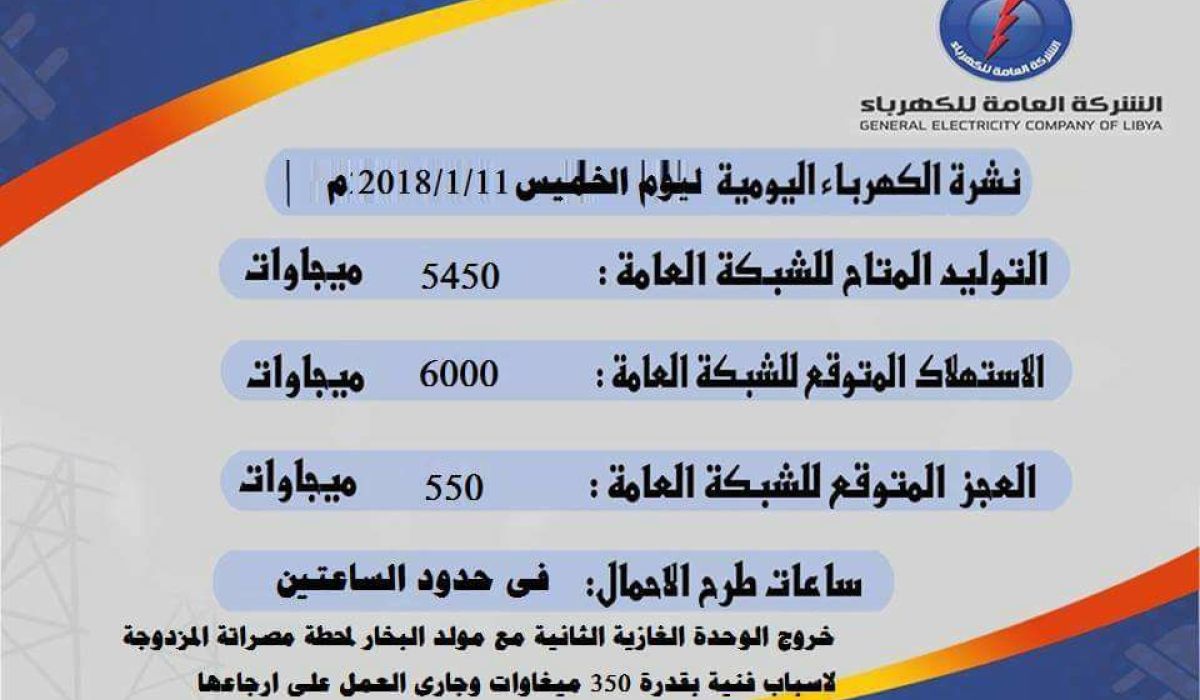 التيار الكهربائي ينقطع لساعتين اليوم الخميس