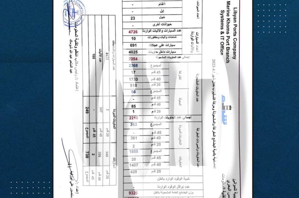 خاص.. الحاراتي لصدى : مخاوف من تنامي معدل العجز بميزان المدفوعات .. وهذا ما حمله تقرير المركزي