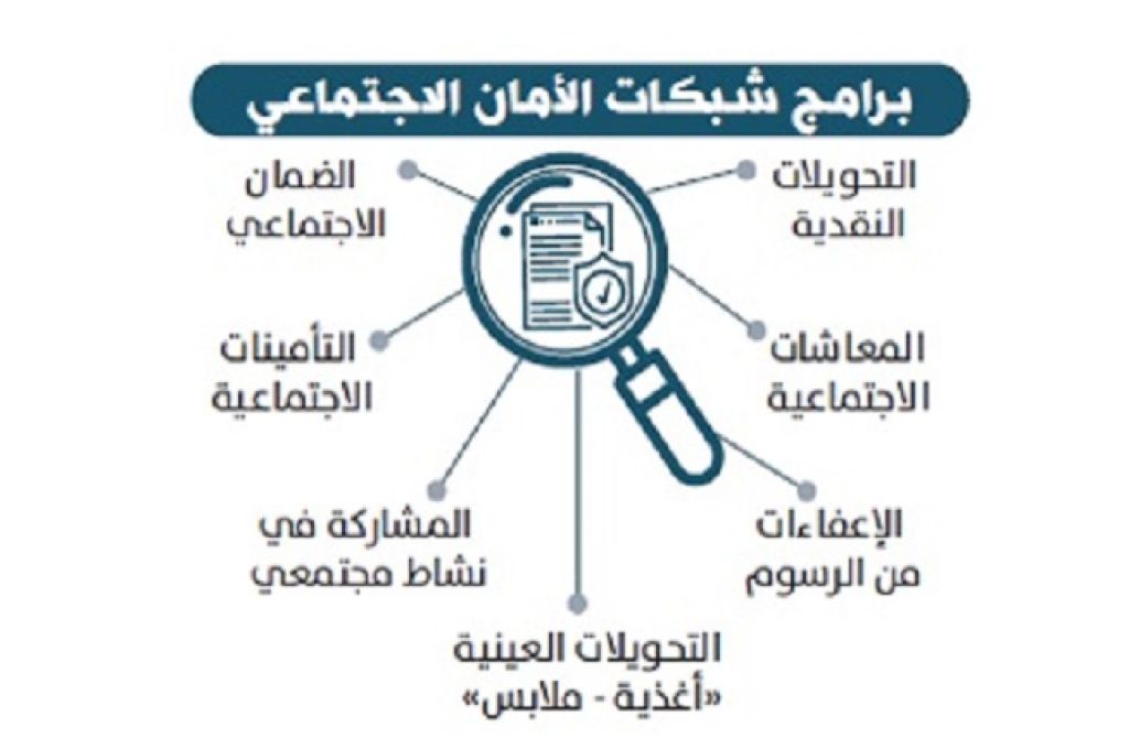 الوطنية للنفط تسلم معدات لضخ المياه في عدد من بلديات المنطقة الجنوبية