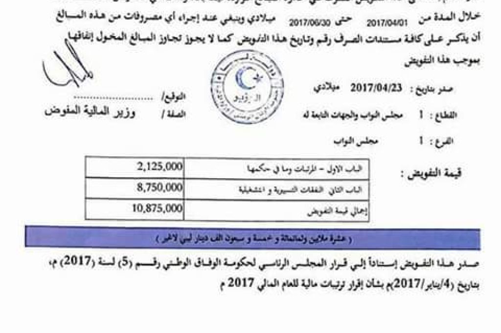 وصول سيولة نقدية بقيمة سبعة ملايين دينار لمدينة غات