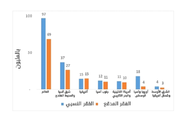 الشنباشي يكتب مقالاً بعنوان "قضية الخرافي الاحتيالية ضد الأموال الليبية تبدأ بمصر لتنتهي بفرنسا"