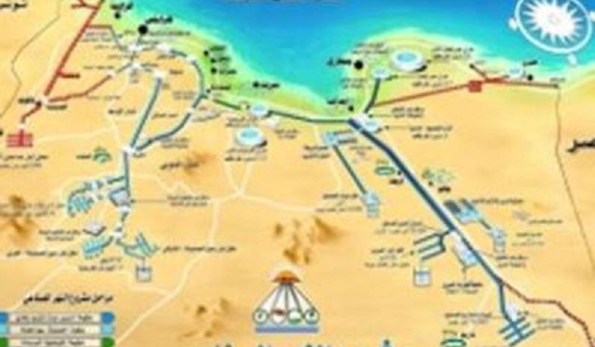 مشروع النهر الصناعي