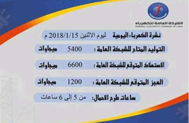 وزارة المواصلات تأذن بنقل الطائرات من مطار امعيتيقة الى طرابلس العالمي