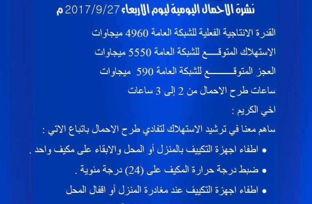 عودة تغطية ليبيانا الى منطقة ام مبروكة ببنغازي بعد انقطاع دام عامين