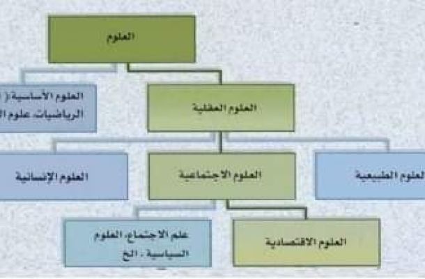 "غسان عتيقة" : نيويورك تايمز تكتب: "فضلات الشيطان" ... فنزويلا ، التي كانت ذات يوم عملاق نفطي، وصلت إلى نهاية حقبة النفط