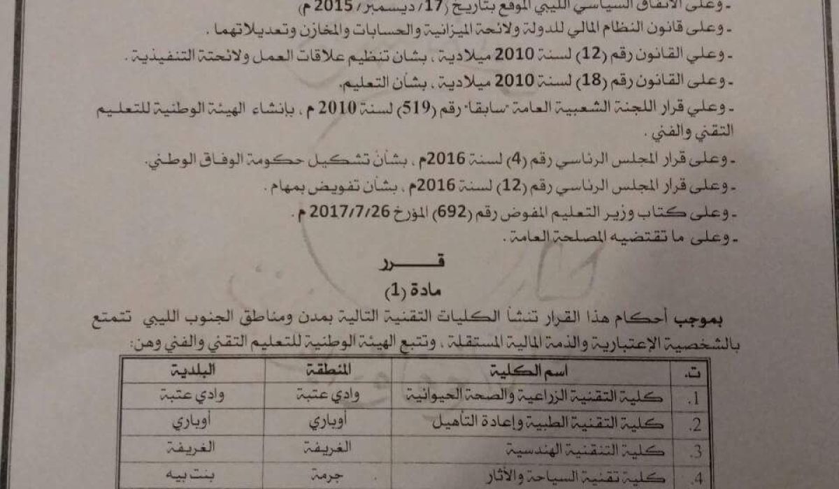 المجلس الرئاسي بحكومة الوفاق يقرر إنشاء سبع كليات تقنية في الجنوب الليبي