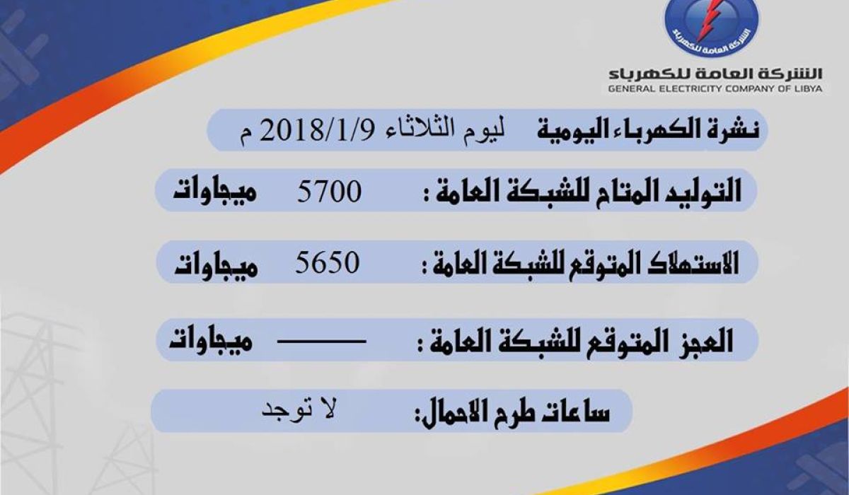 لا طرح أحمال لهذا اليوم